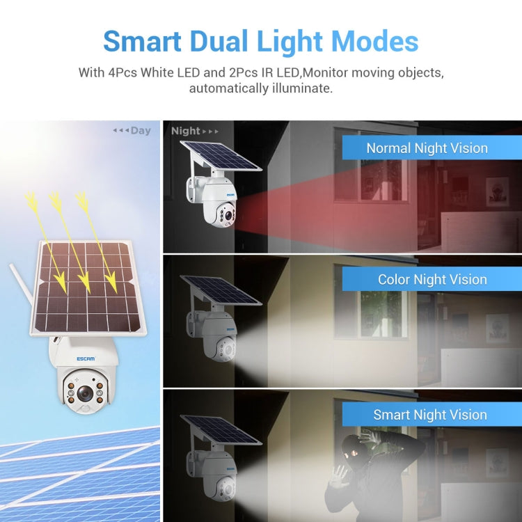 ESCAM QF480 US Version HD 1080P IP66 Waterproof 4G Solar Panel PT IP Camera without Battery, Support Night Vision / Motion Detection / TF Card / Two Way Audio, without Battery(US Version) ESCAM QF480 US Version HD 1080P IP66 Waterproof 4G Solar Panel PT IP Camera without Battery, Support Night Vision / Motion Detection / TF Card / Two Way Audio, without Battery(US Version)